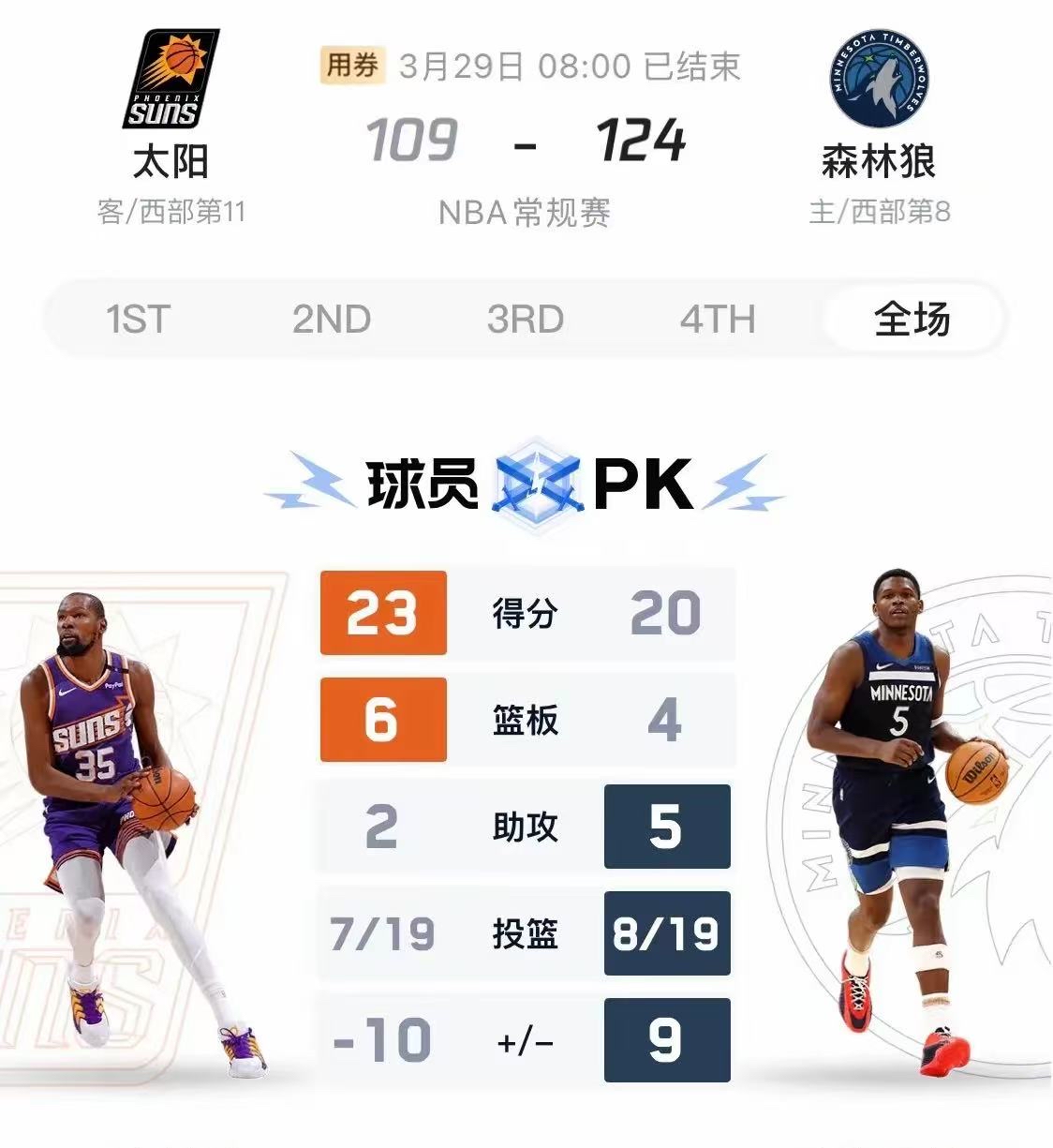 开云-关于Scout焦点对战，杜兰特与60激战瑞士队分钟，夺冠胜负难料！的信息-开云